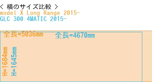 #model X Long Range 2015- + GLC 300 4MATIC 2015-